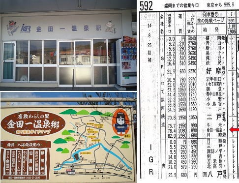金田一温泉駅と観光案内図